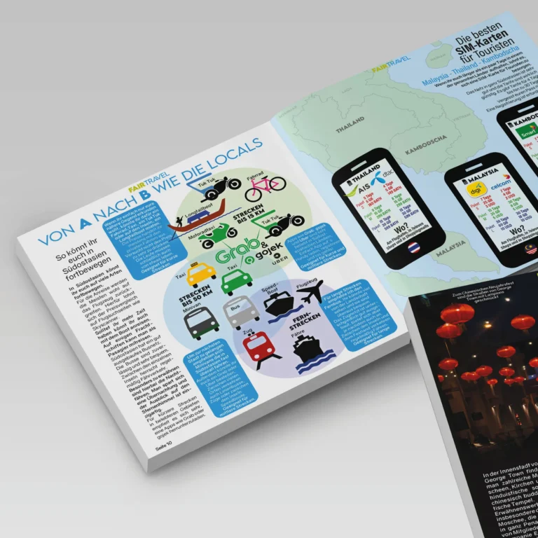 Eine aufgeschlagene Ausgabe des Fair Travel Reisemagazin mit Infografiken zum Thema Transportmittel in Südostasien